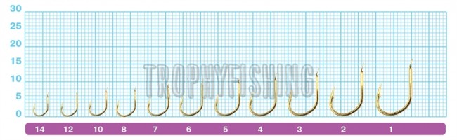 Крючок OWNER C'ultiva 50046 Iseama