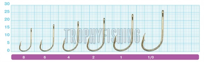 Крючок OWNER C'ultiva 50108 K-Beak With Eye
