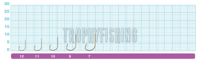 Крючок OWNER C'ultiva 50120 Kappa-3