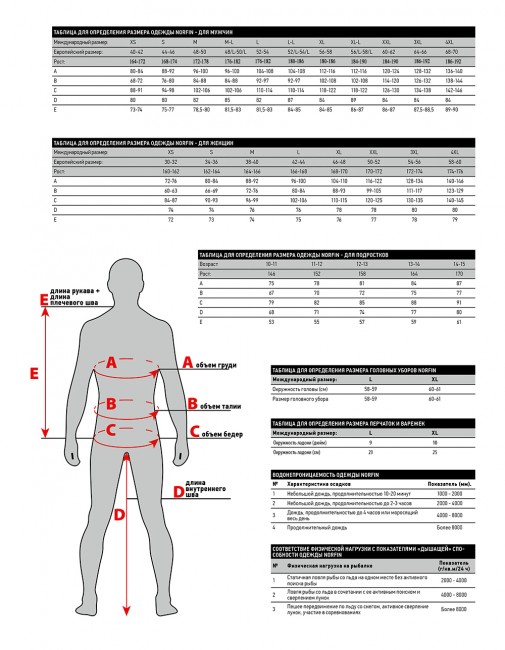 Термобелье Norfin Thermo Line 2 Термобелье Norfin Thermo Line 2