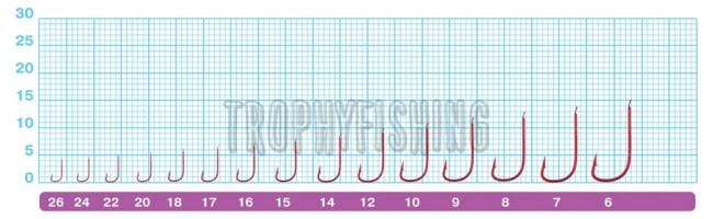 Крючок OWNER C'ultiva 50286 Sode