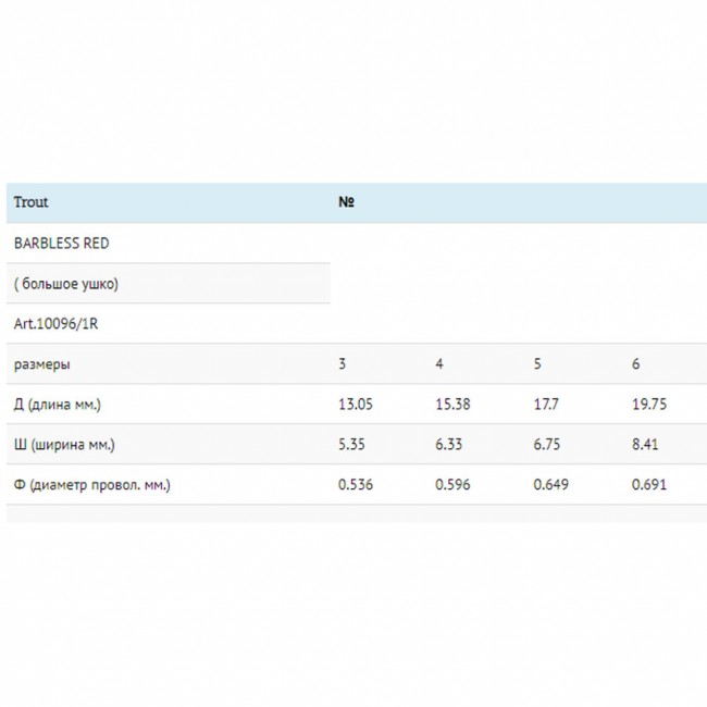 Крючок Fish Season TROUT BARBLESS RED с большим ухом