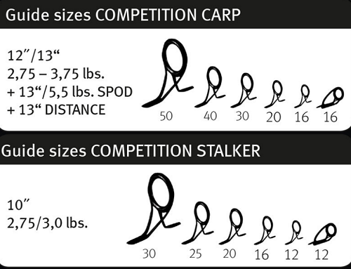 Удилище карповое Sportex Competition CS-4 Carp 12" 3.25 lbs 3 части 2020 
