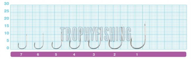 Крючок OWNER C'ultiva 50367 Cut Chinu