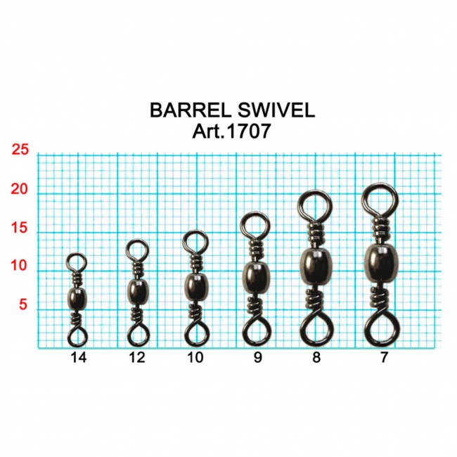 Вертлюжок Fish Season бочонок Barrel Swivel Вертлюжок Fish Season бочонок Barrel Swivel