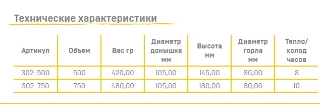 Термос Арктика с супер-широким горлом, для супа и еды